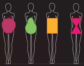 Elma, armut veya kum saati… Vücut tipinize göre nasıl giyinmelisiniz?