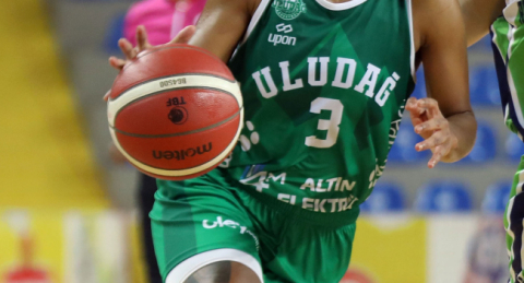 Uludağ Basketbol'un EuroCup rakipleri belli oldu