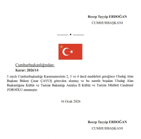 Uludağ Alan Başkanlığı’nda görev değişimi