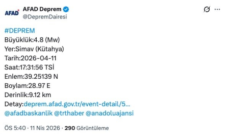 Kütahya merkezli deprem Bursa’da da hissedildi